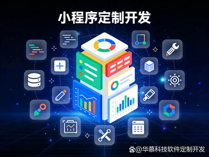 用自有后台管理系统进行成都小程序开发 可行性与建议