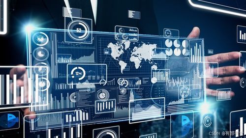 浅谈企业数字化转型 认知、价值、策略与技术赋能